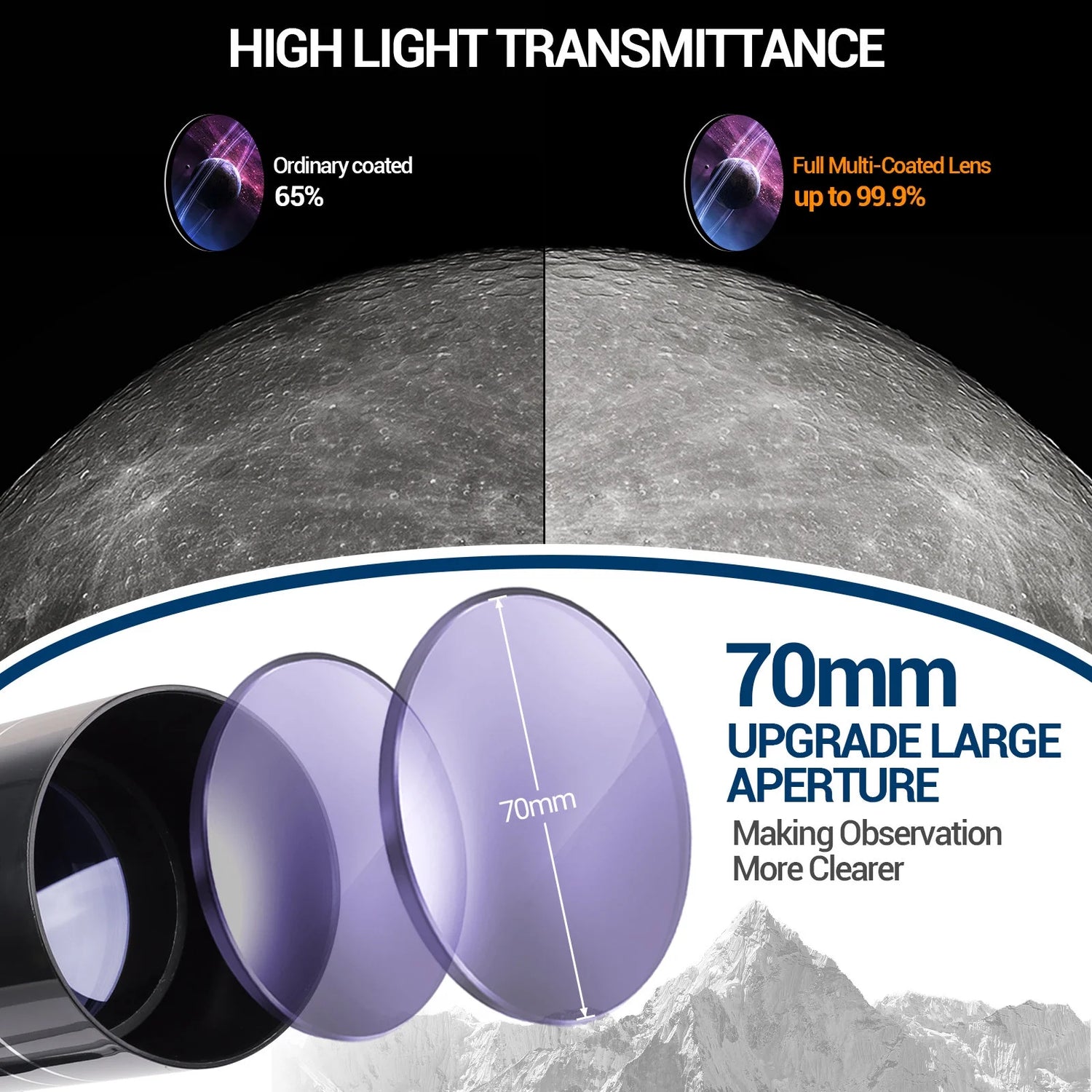 BEBANG Telescope for Adults Astronomy, 70/400mm Refractor Telescope for Kids Beginners, Portable Telescope with Tripod Carry Bag Phone Adapter